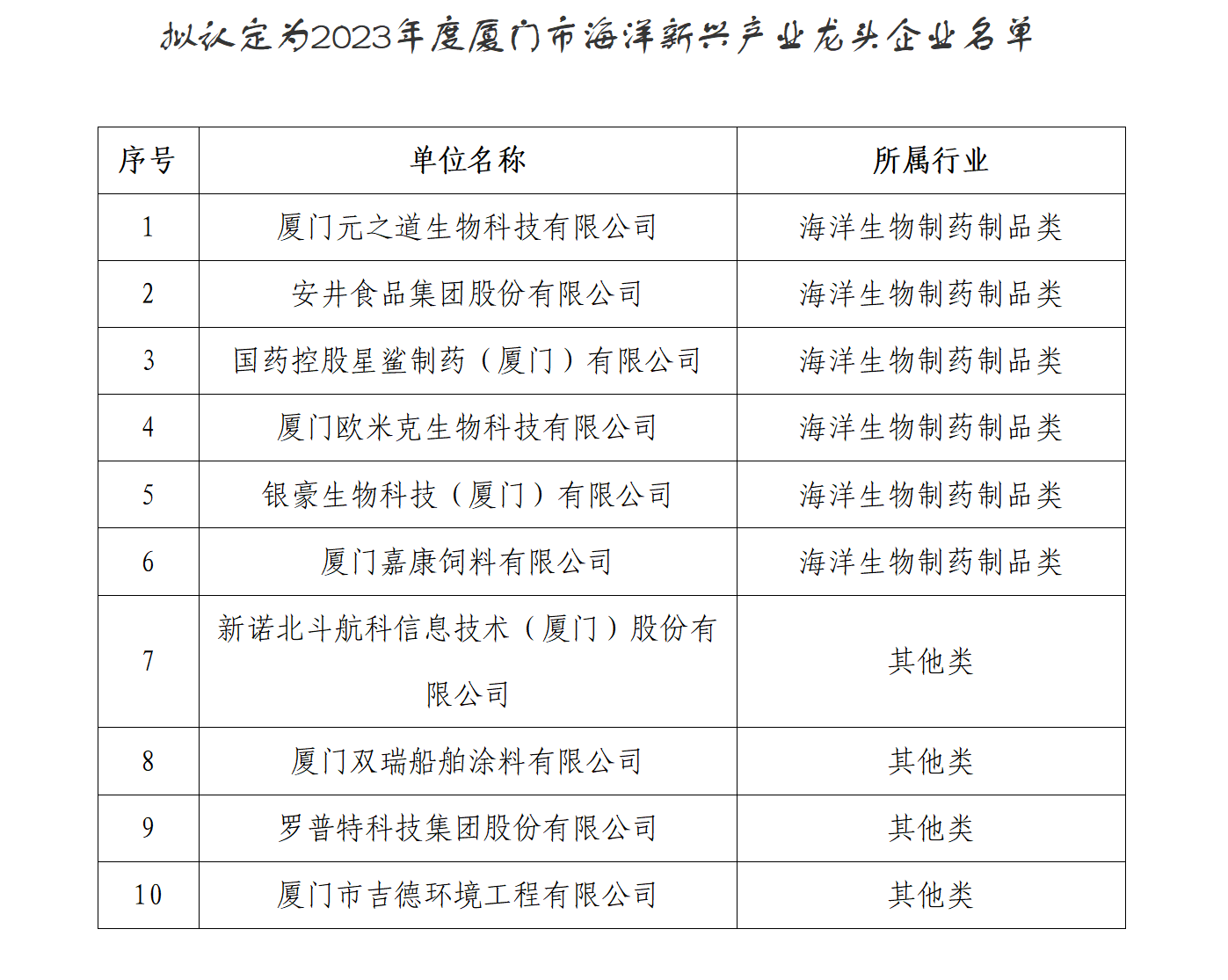 c7c7娱乐平台(中国)官方网站入口